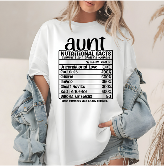 #2050 AUNT NUTRITIONAL FACTS